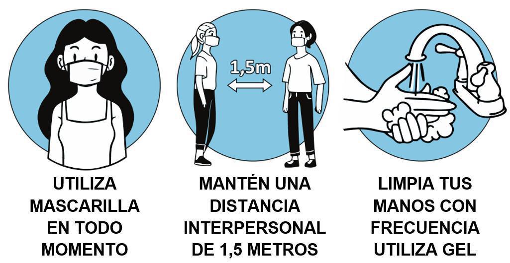 Protocolo de riesgo COVID-19 Protocolo de riesgo COVID-19
