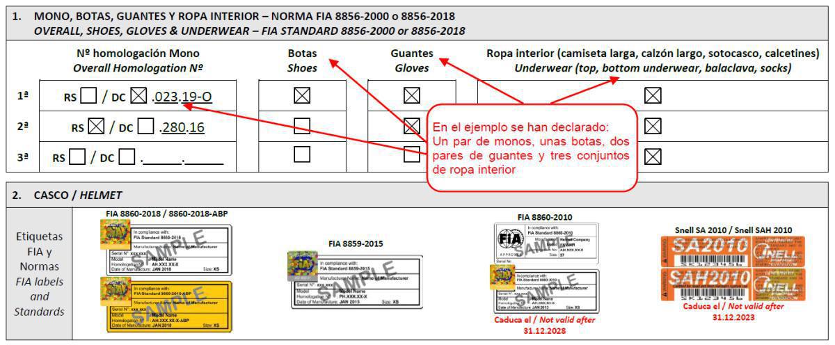 Fichas de Equipamiento de Seguridad Fichas de Equipamiento de Seguridad