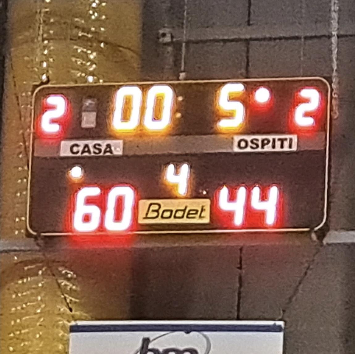 U15 FEMMINILE: BRUTTISSIMA SCONFITTA AL PALARAVIZZA