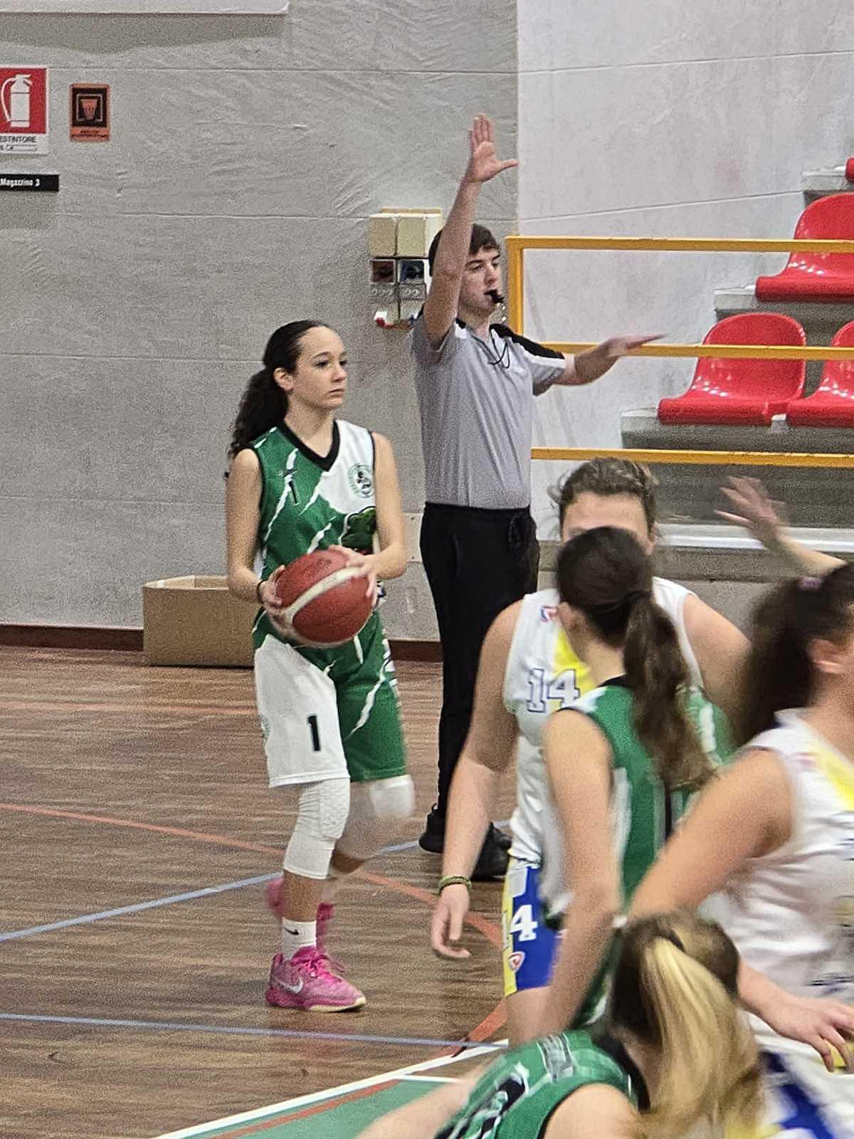 U15 FEMMINILE: BRUTTISSIMA SCONFITTA AL PALARAVIZZA