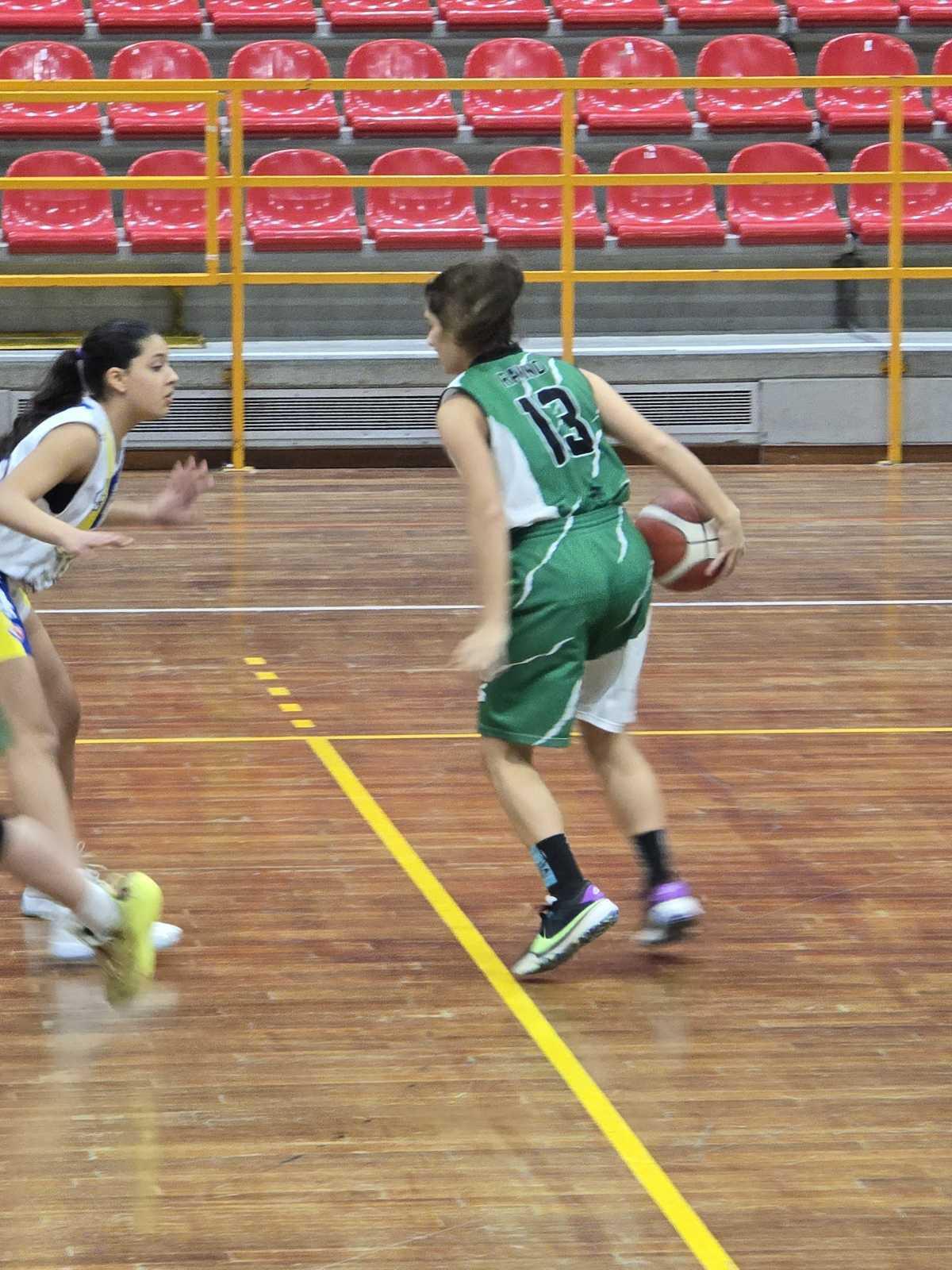 U15 FEMMINILE: BRUTTISSIMA SCONFITTA AL PALARAVIZZA