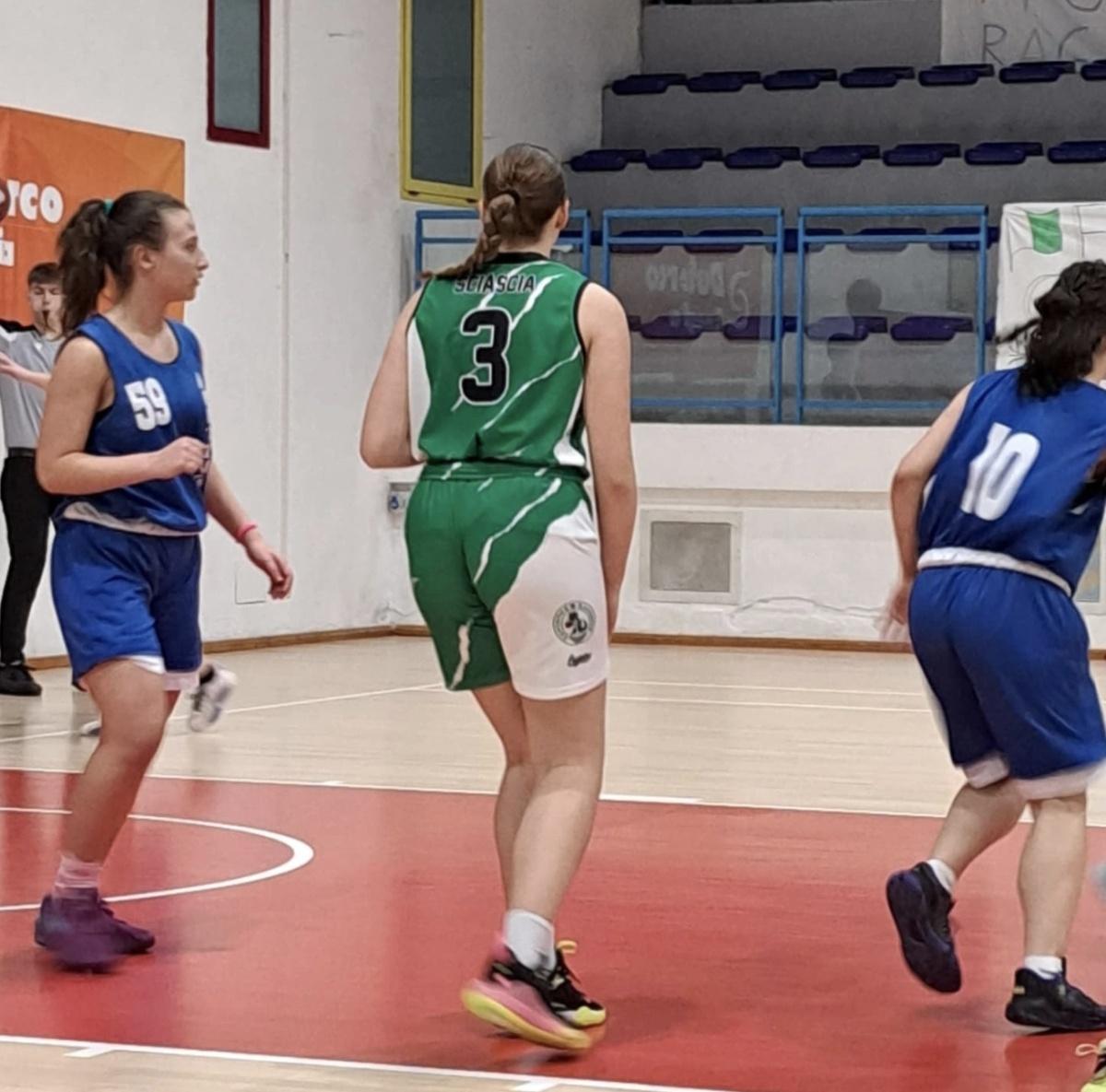 U17 FEMMINILE: VITTORIA IN SCIOLTEZZA CONTRO MEETING CLUB