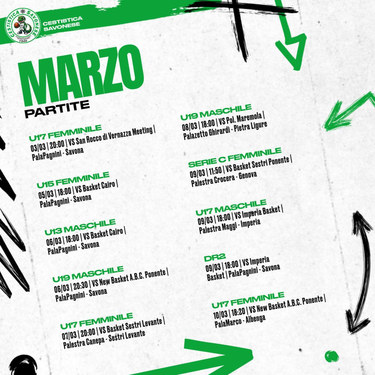 PARTITE MARZO