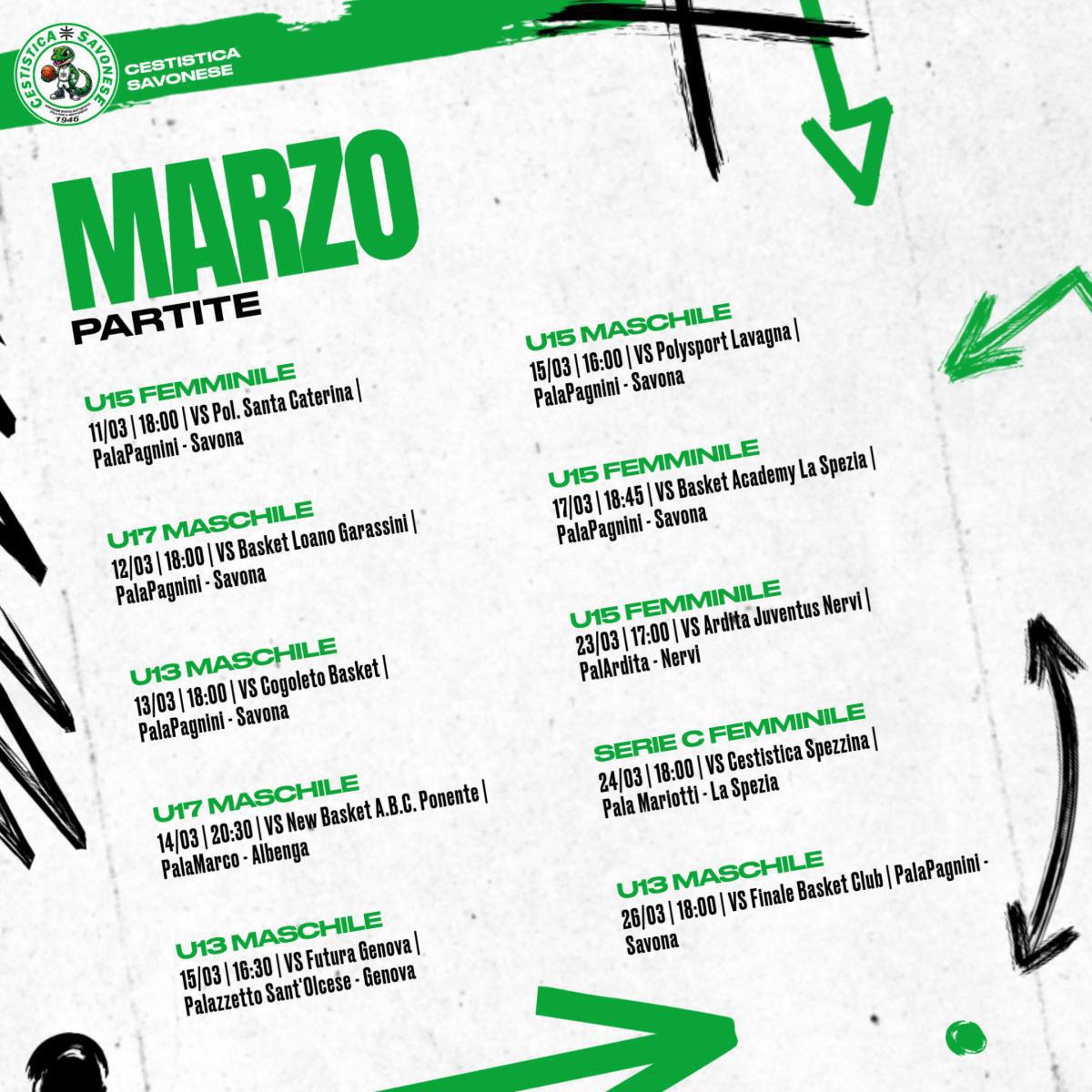 PARTITE MARZO