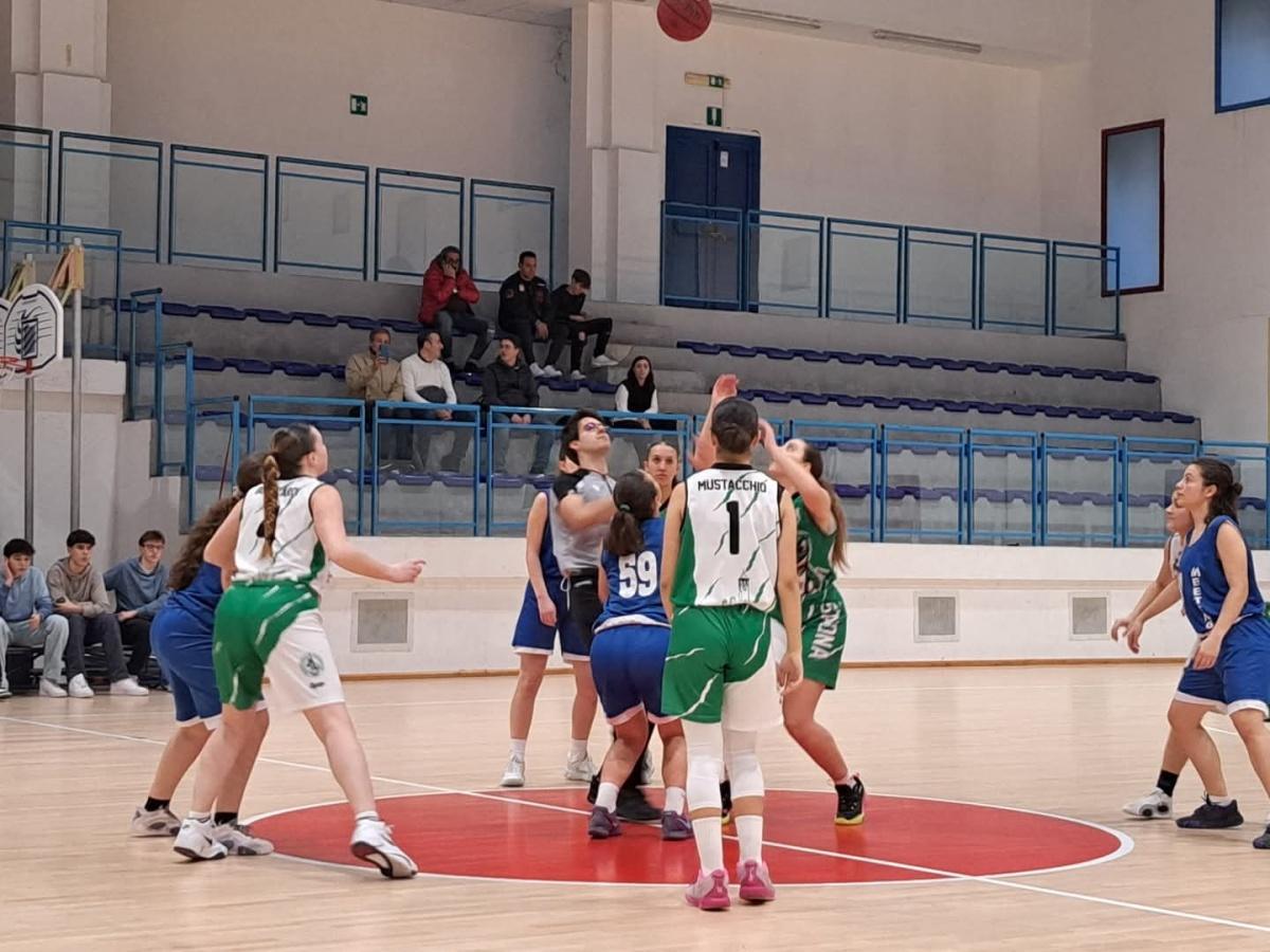 U17 FEMMINILE: GRANDISSIMA VITTORIA IN GARA 2 E LA CESTISTICA AVANZA NEI PLAY-OFF
