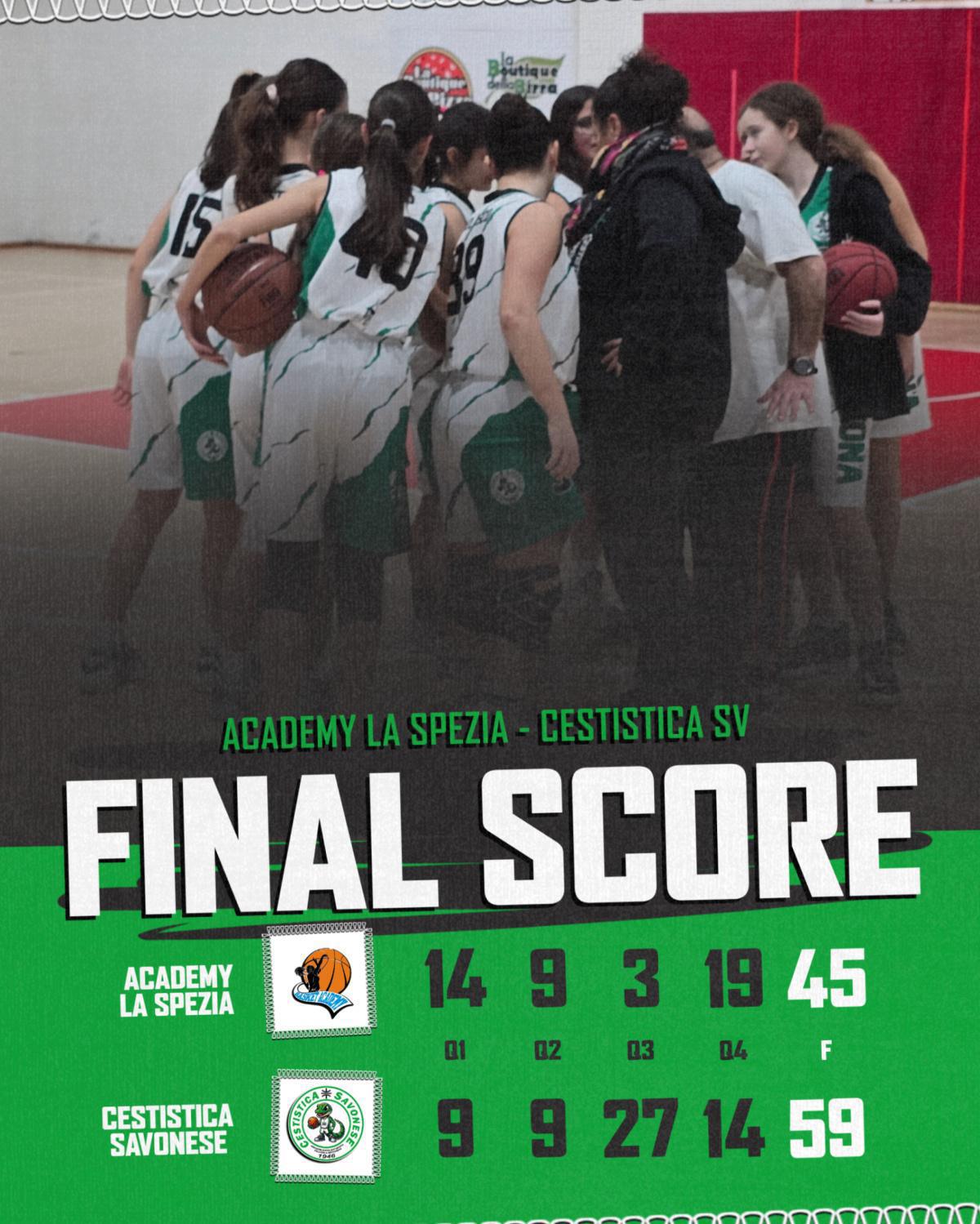 U15 FEMMINILE: L'ASSENZA DELLA CAPITANA NON FRENA LA CAVALCATA DELLA CESTISTICA VERSO IL PRIMATO IN CLASSIFICA
