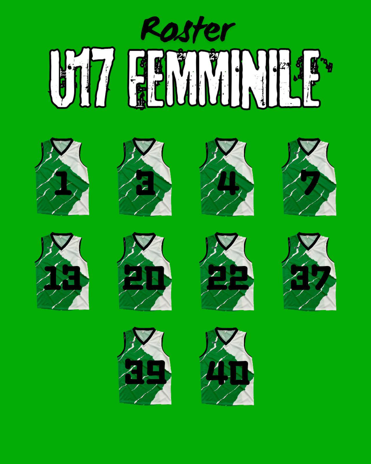 NUMERI DI MAGLIA