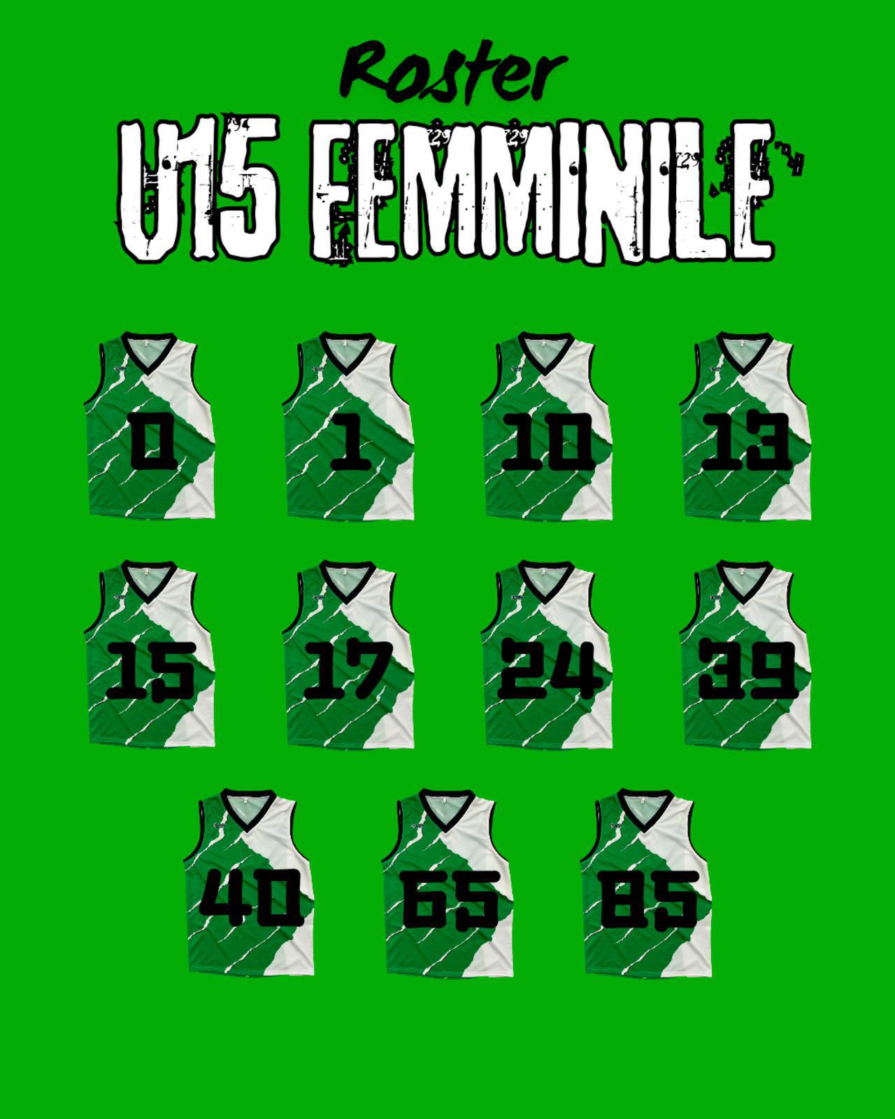 NUMERI DI MAGLIA