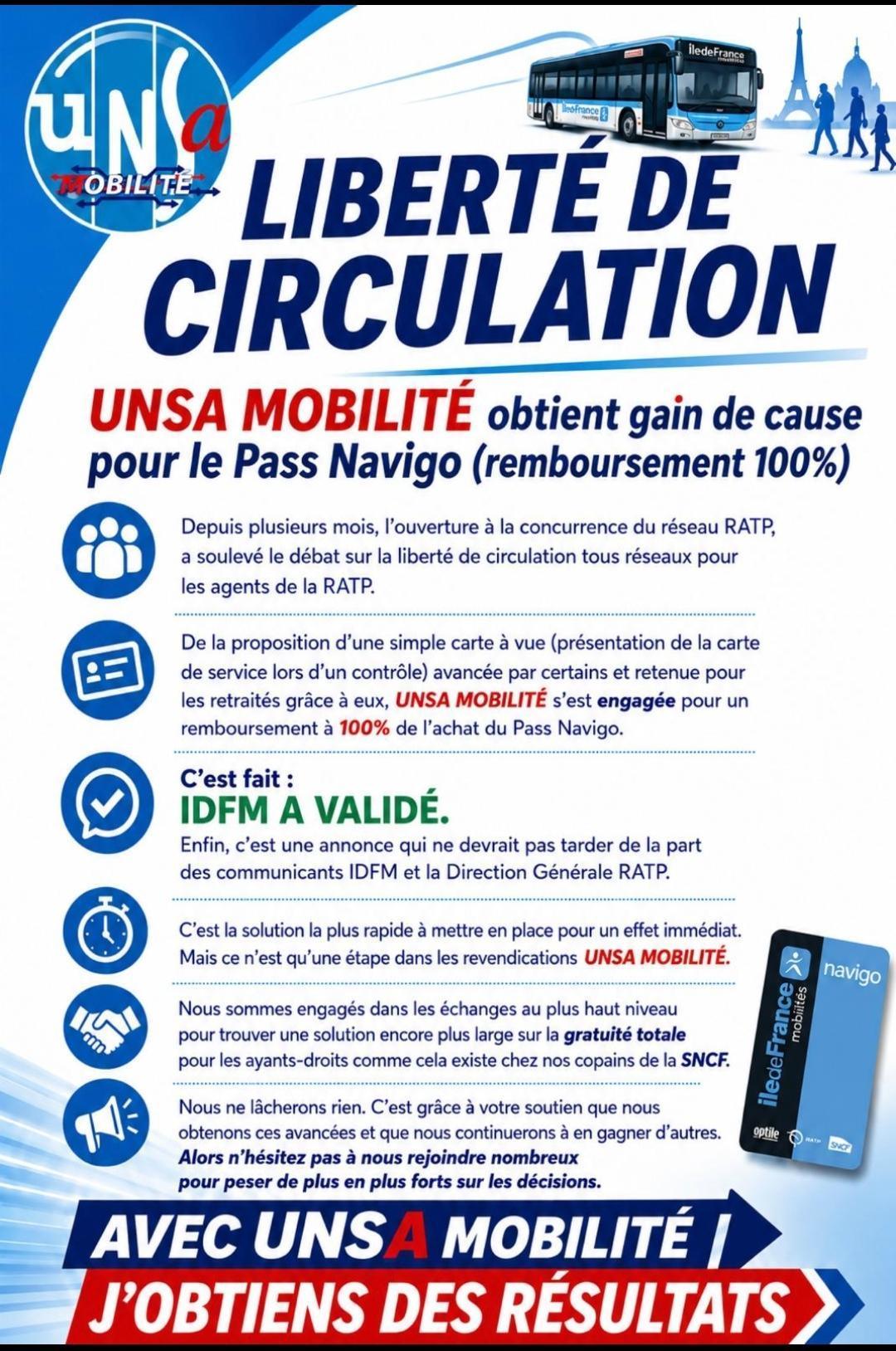 LIBERTÉ DE CIRCULATION 
