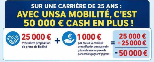 50 000 € EN PLUS ! C'EST POSSIBLE 