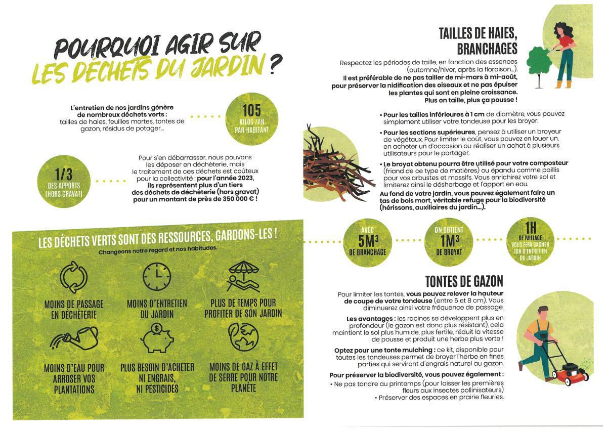 Mon jardin zéro déchèterie CARO