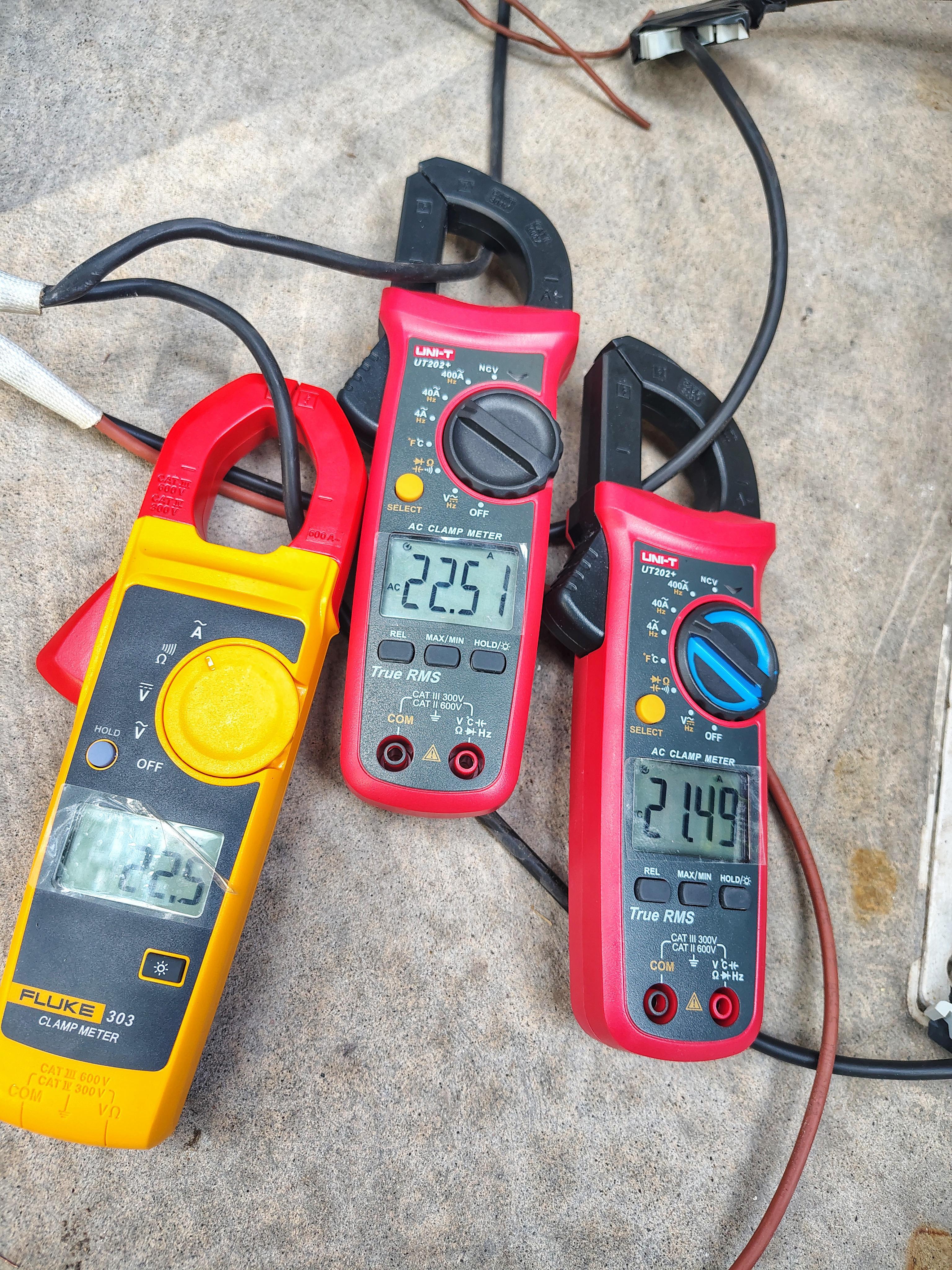 Servicio de Mediciones