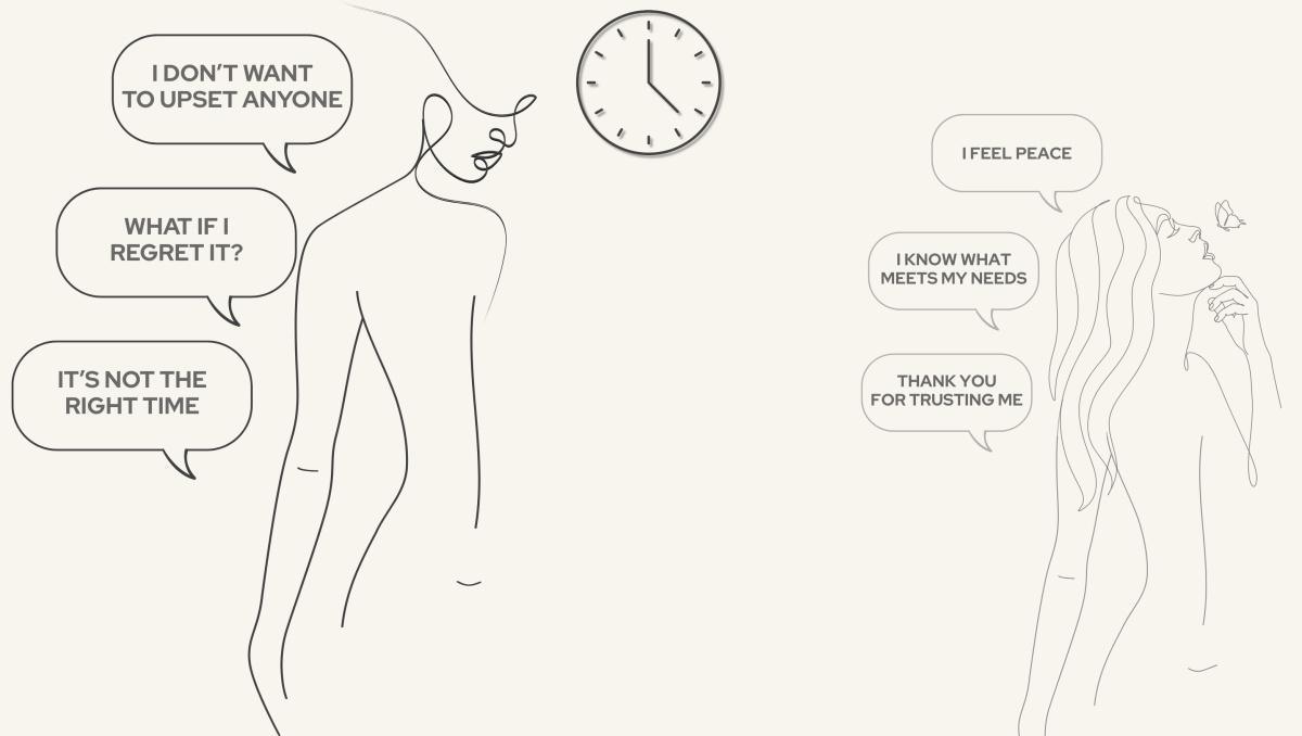 The Cost of Indecision The Cost of Indecision