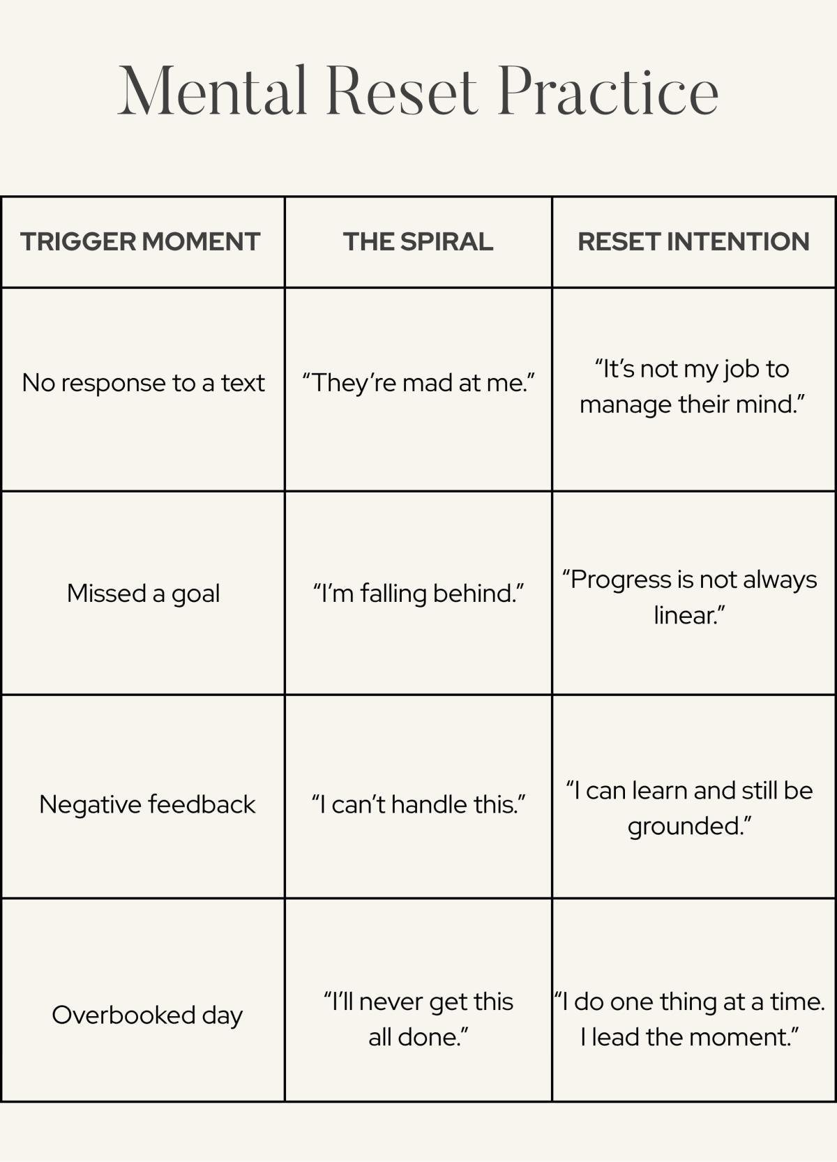 Mental Discipline & Inner Peace