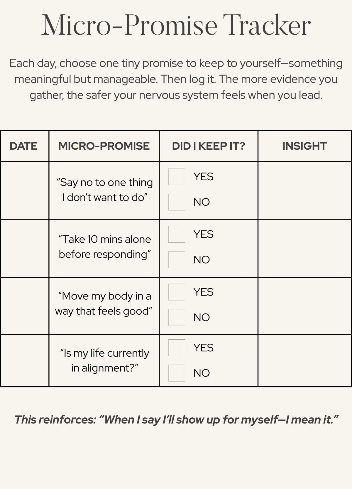 Cultivating Self-Trust Cultivating Self-Trust