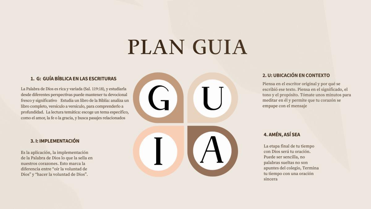 COMO HACER UN DEVOCIONAL DIARIO