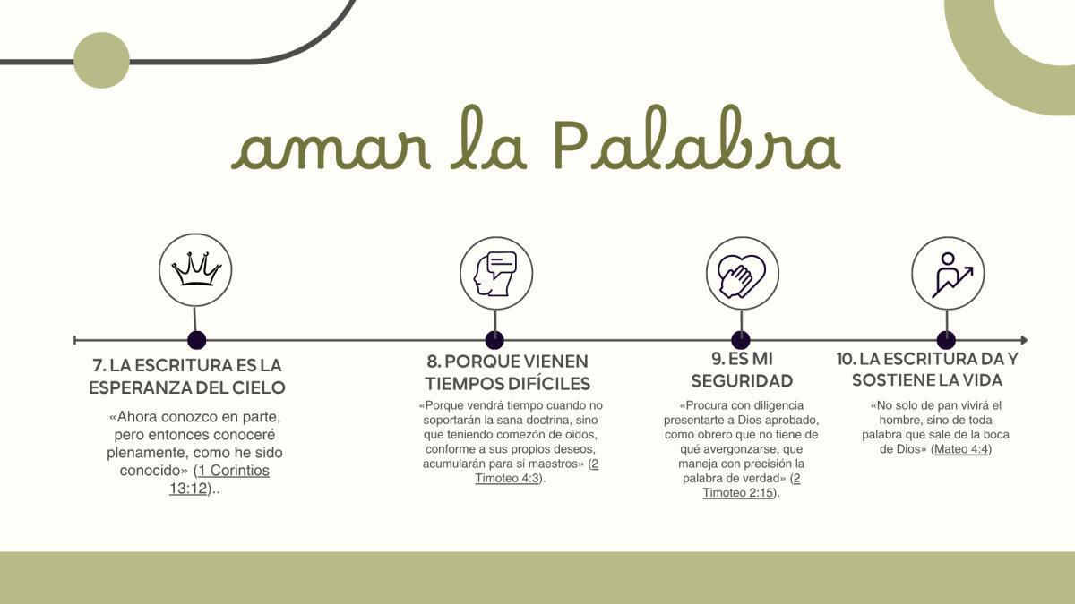 10 RAZONES PARA LEER LA BIBLIA