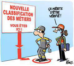 Contestation et procédure cotation des emplois (Classification ) CCN Métallurgie Contestation et procédure cotation des emplois (Classification ) CCN Métallurgie
