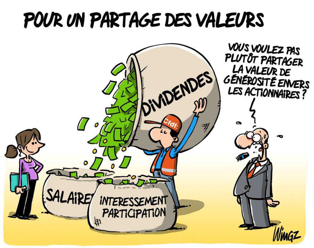 Intéressement 2024