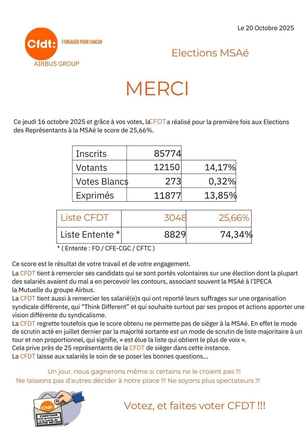 Résultat à l'Élection des Représentants à la MSAé.