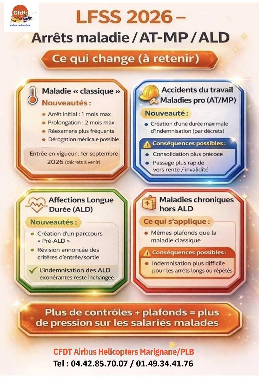 Ce qui change (à retenir) Arrêts maladie / AT-MP / ALD 