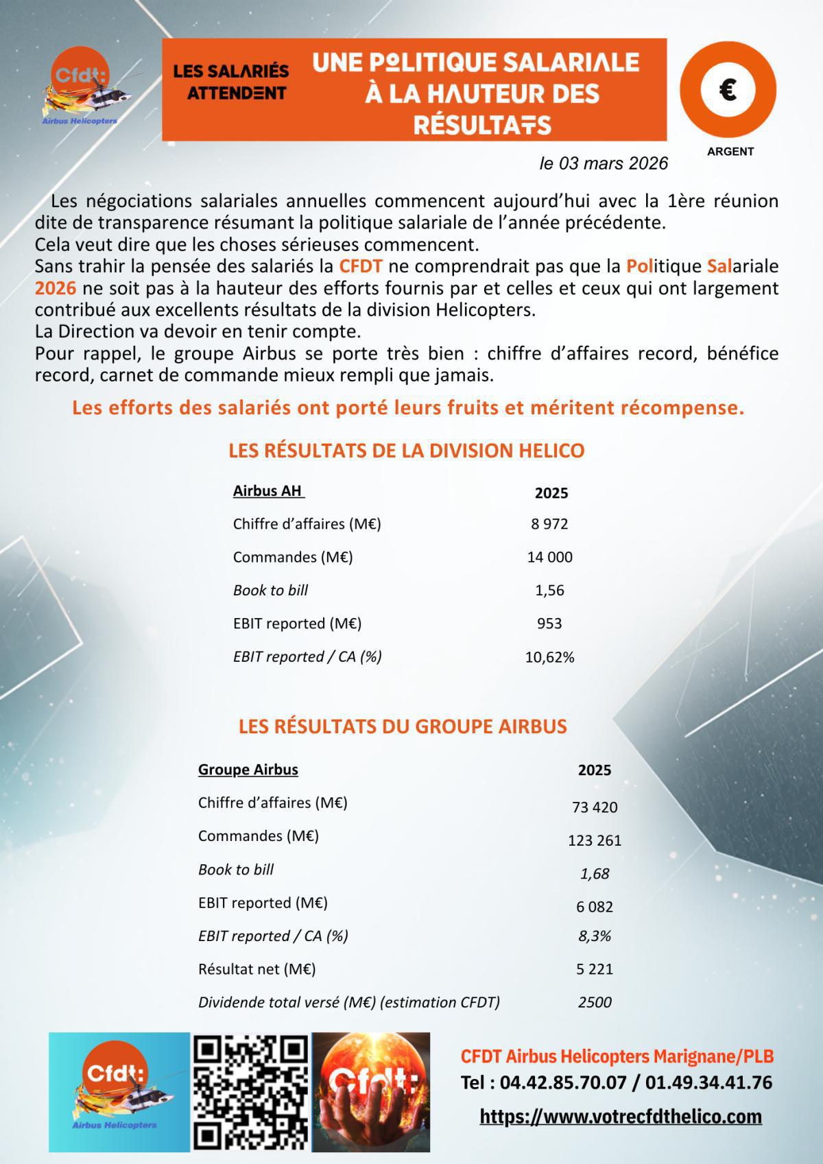 UNE POLITIQUE SALARIALE à LA HAUTEUR DES RESULTATS...