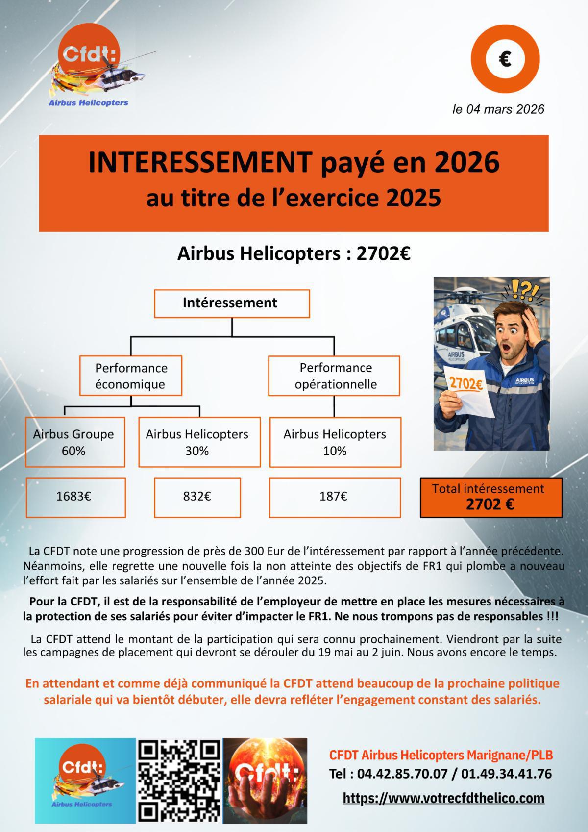 INTERESSEMENT payé en 2026 au titre de l'exercice 2025...