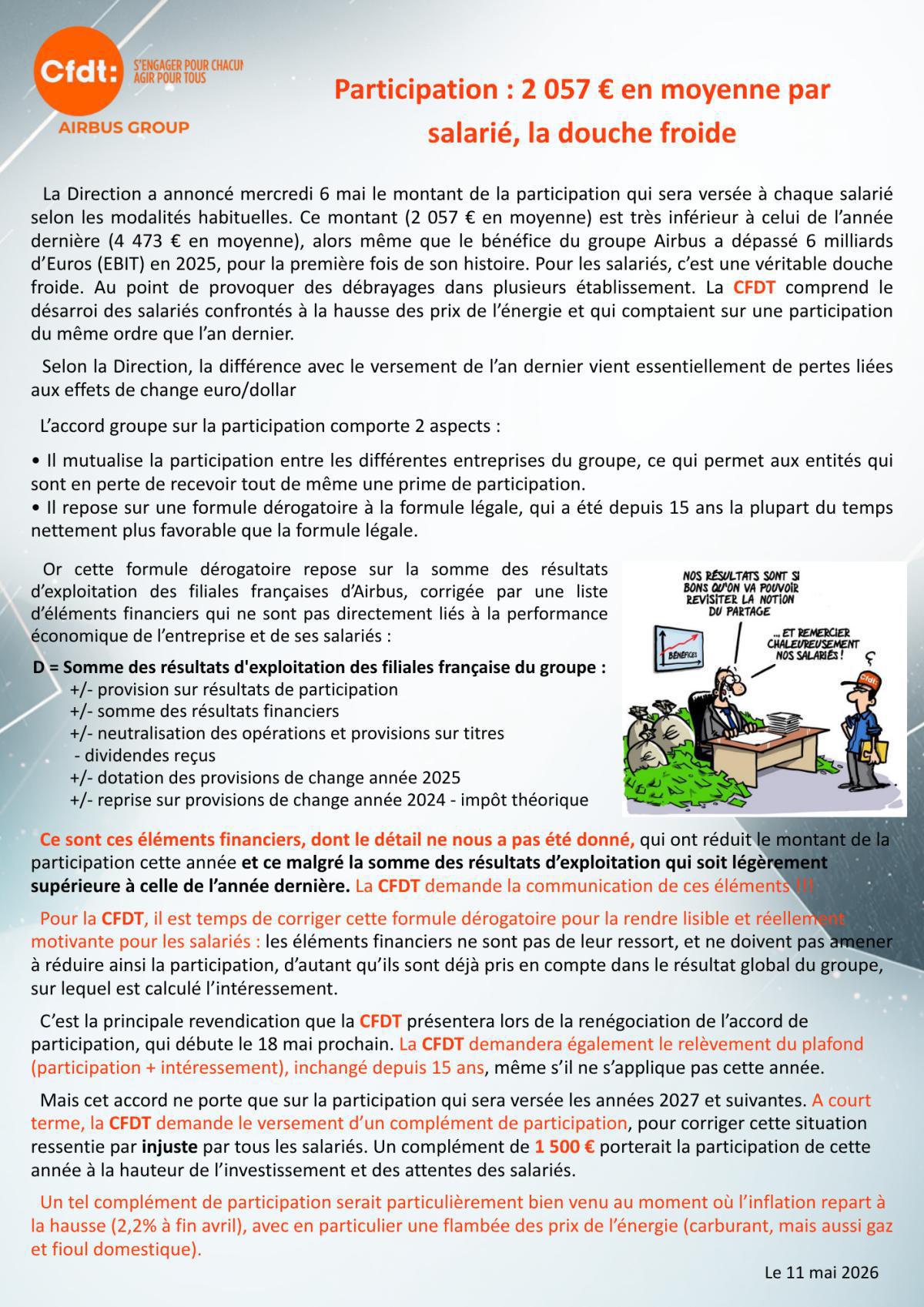 Participation : 2 057 € en moyenne par salarié, la douche froide