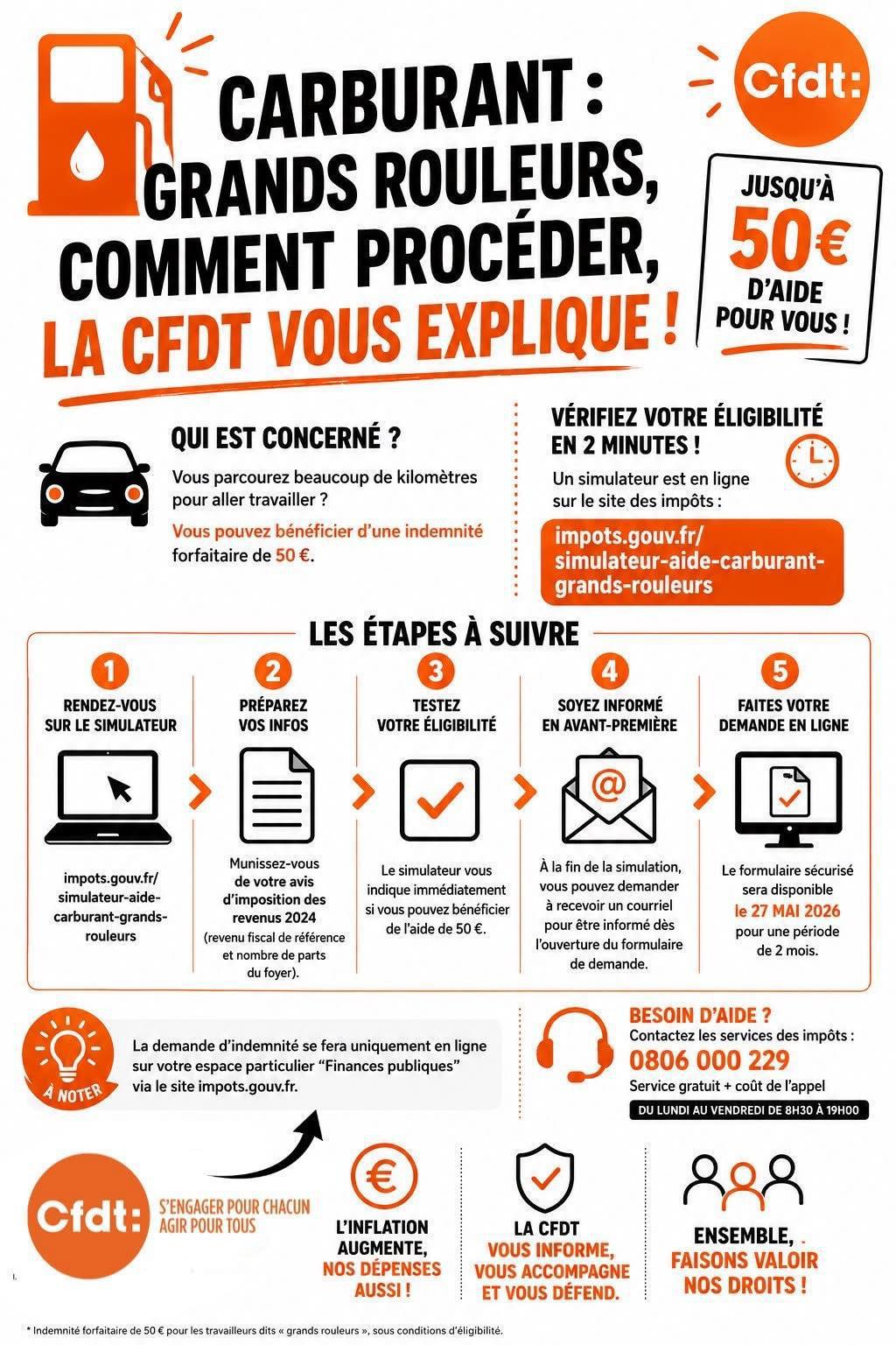 Jusqu’à 50€ d’aide pour vous ! carburant Grands Rouleurs, comment procéder, LA CFDT VOUS EXPLIQUE !!!!! 