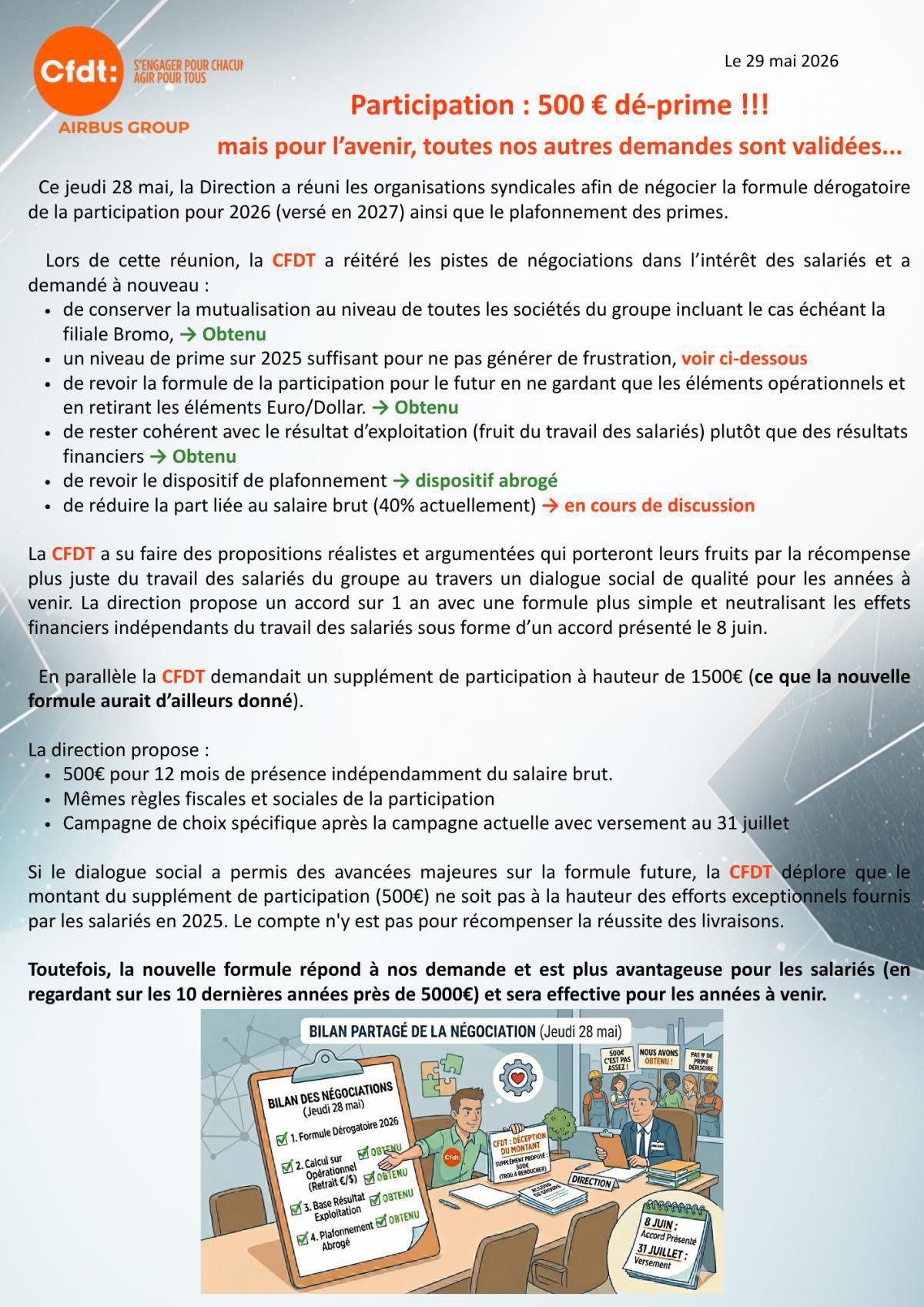 Participation : 500 € dé-prime !!! mais pour l’avenir, toutes nos autres demandes sont validées..