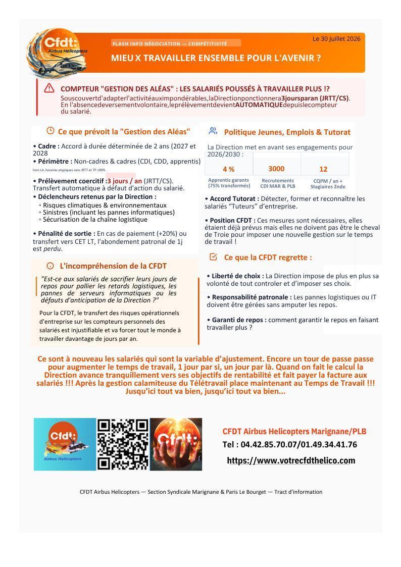 Compteur "gestion des Aléas" Les Salariés Poussés à Travailler Plus ! ?