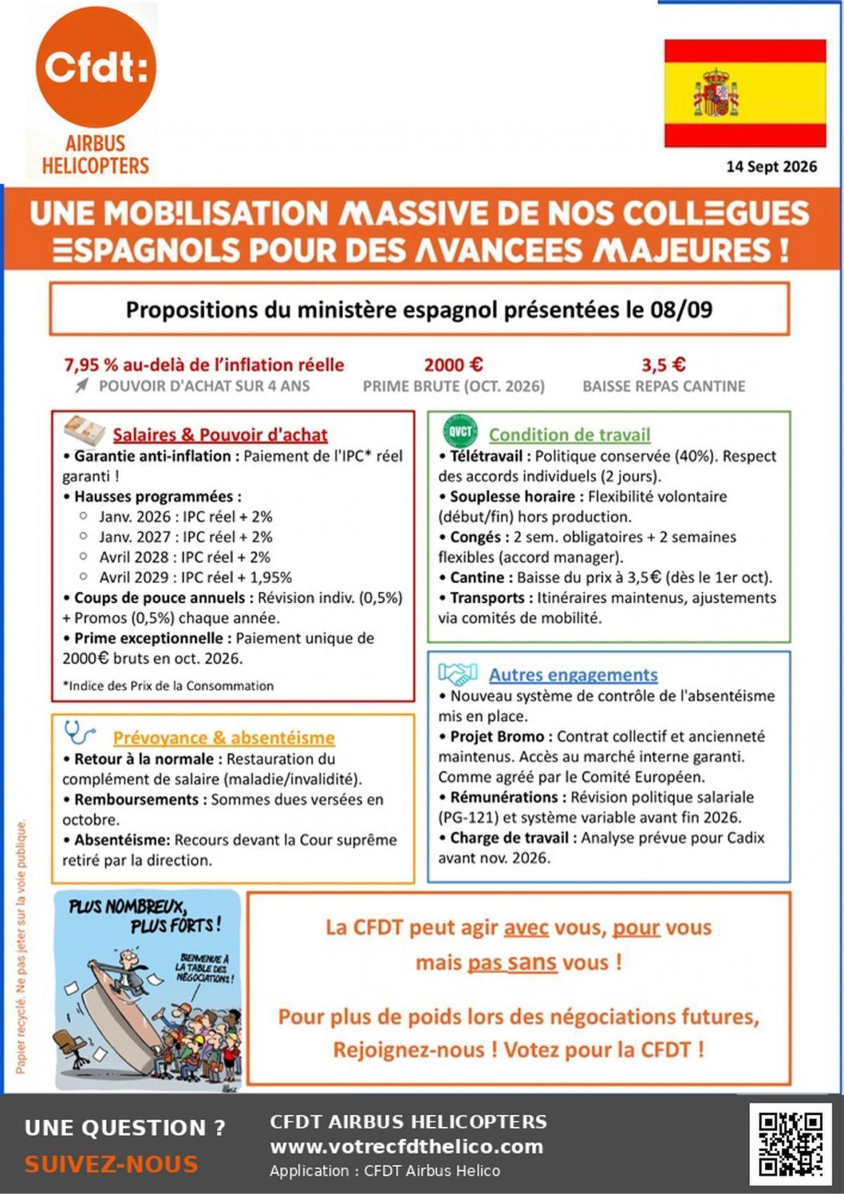 Une mobilisation Massive de nos Collegues espagnols pour des Avancées Majeures !!!!!!!