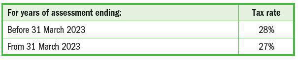 Companies Normal Taxation Companies Normal Taxation