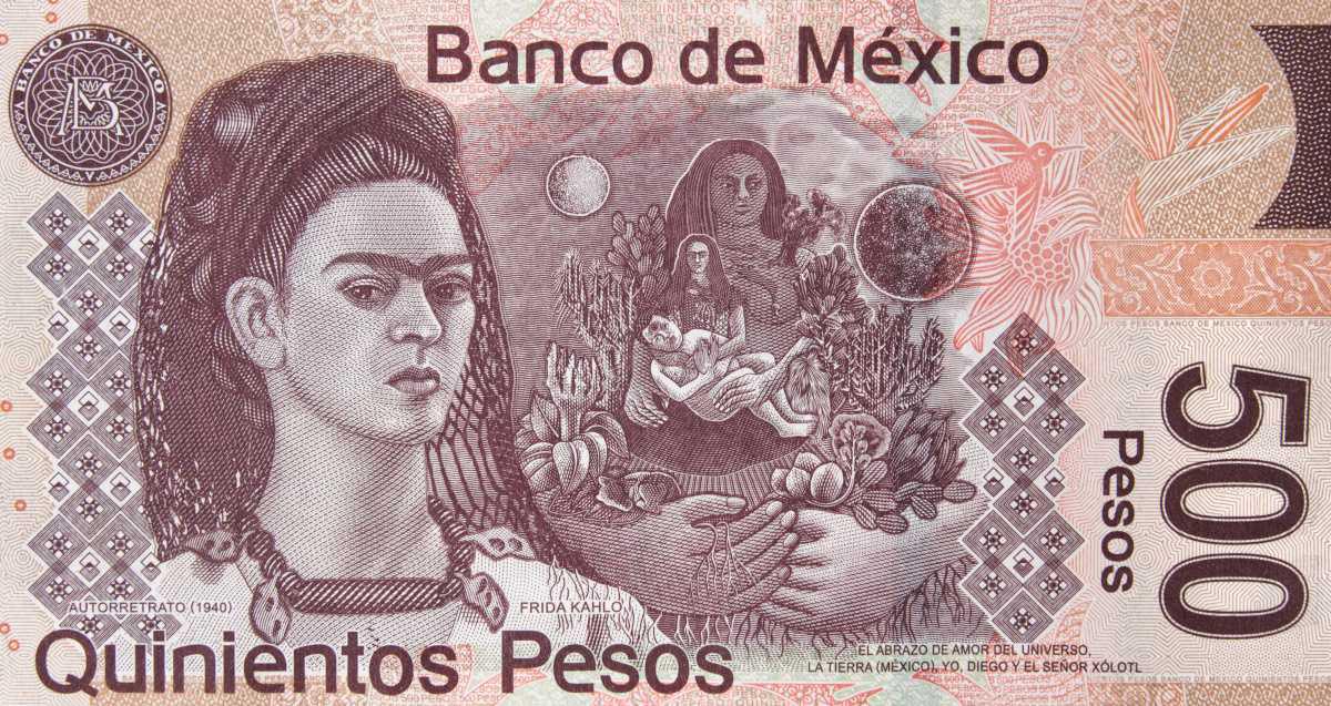 Person from History—Frida Kahlo Person from History—Frida Kahlo