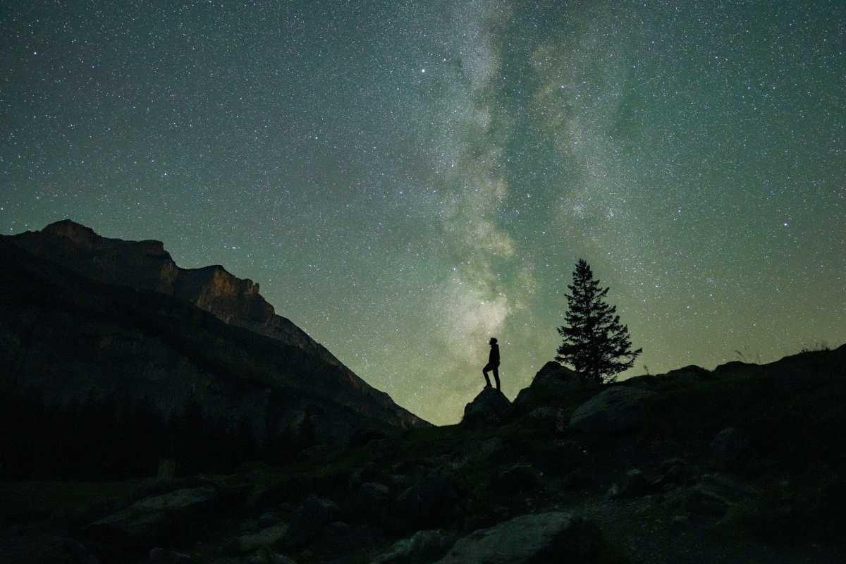What Is Mindfulness?