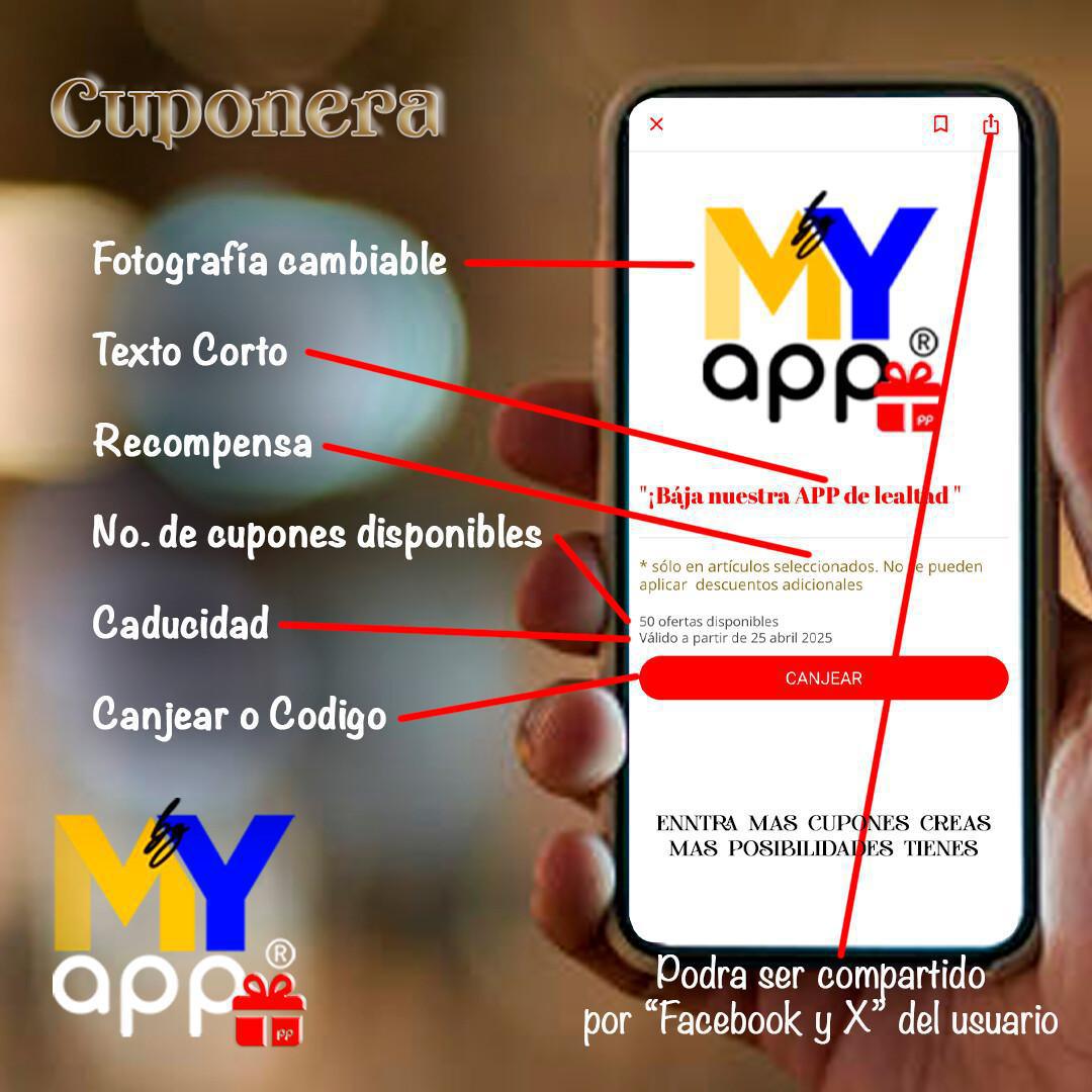 ACCION Cupones