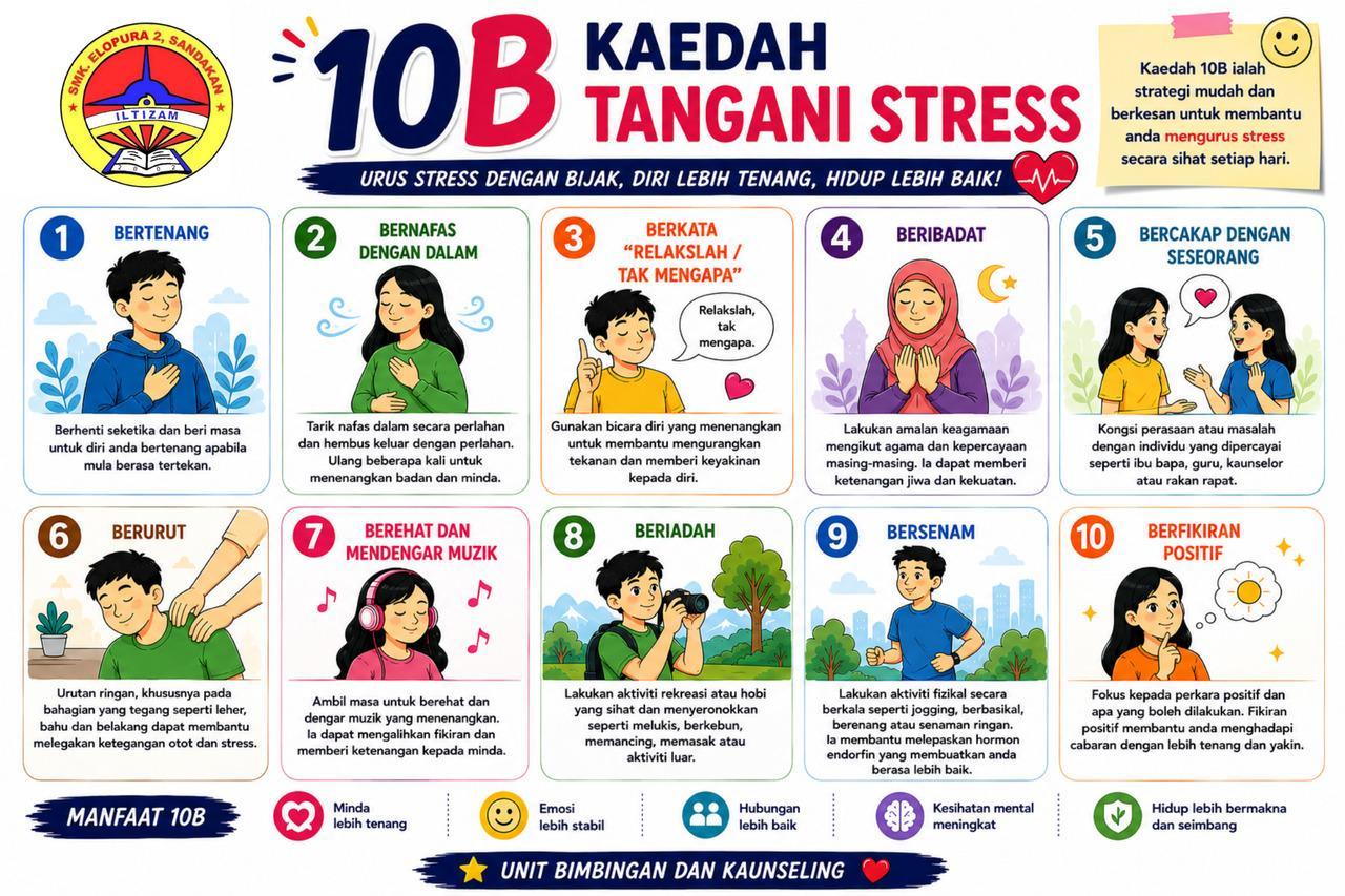 10B KAEDAH TANGANI STRES