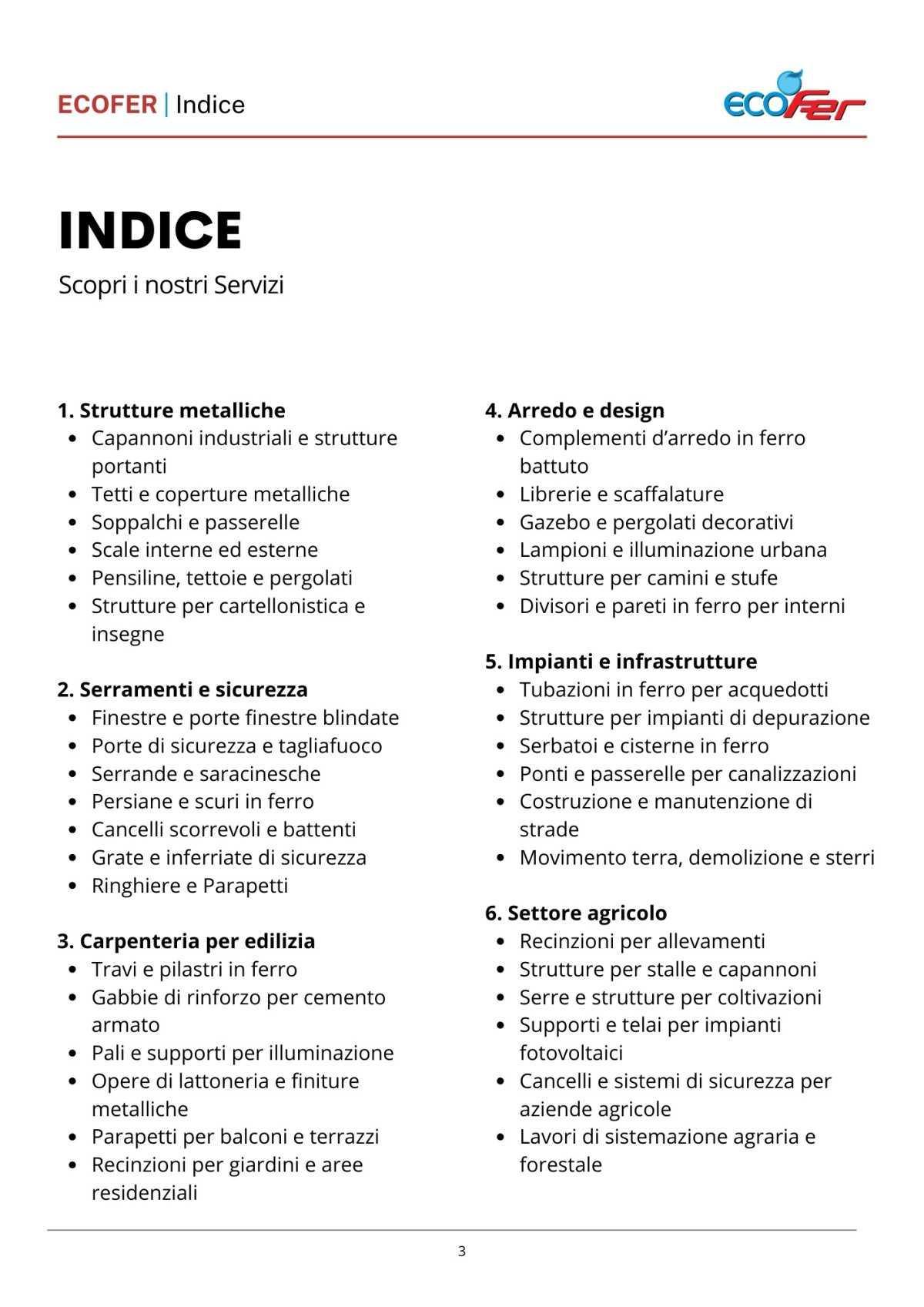 Company Profile 2025