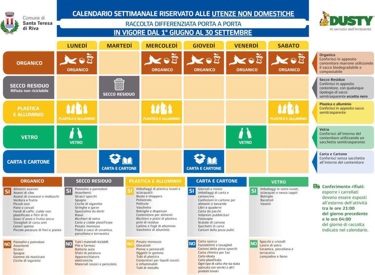 Calendario Utenze non Domestiche