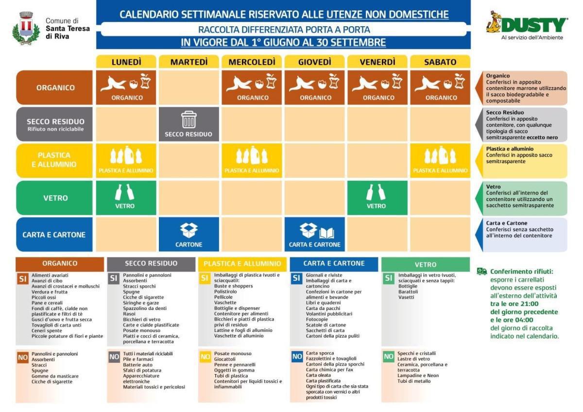 Calendario Utenze non Domestiche