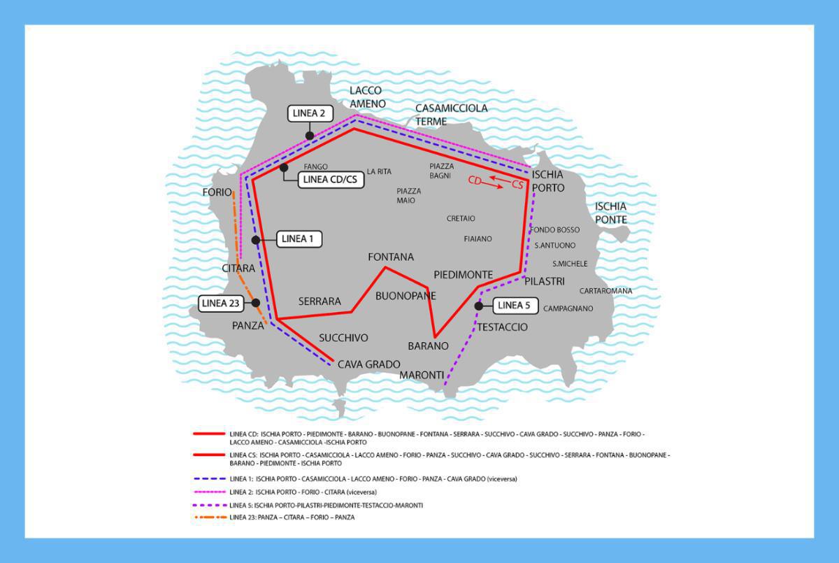 Trasporti Ischia / Ischia Transport