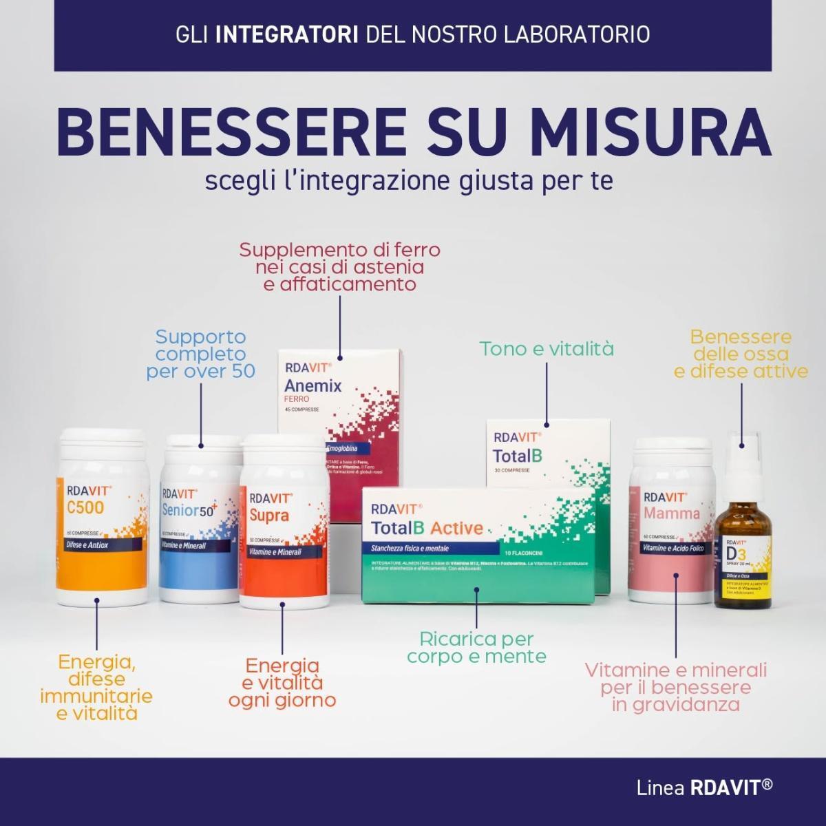 Scopri i prodotti della nostra linea!
