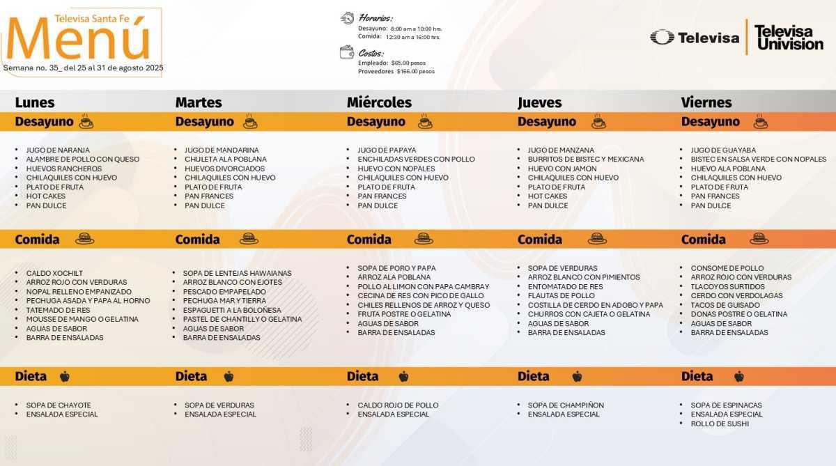 Comedor Santa Fe 