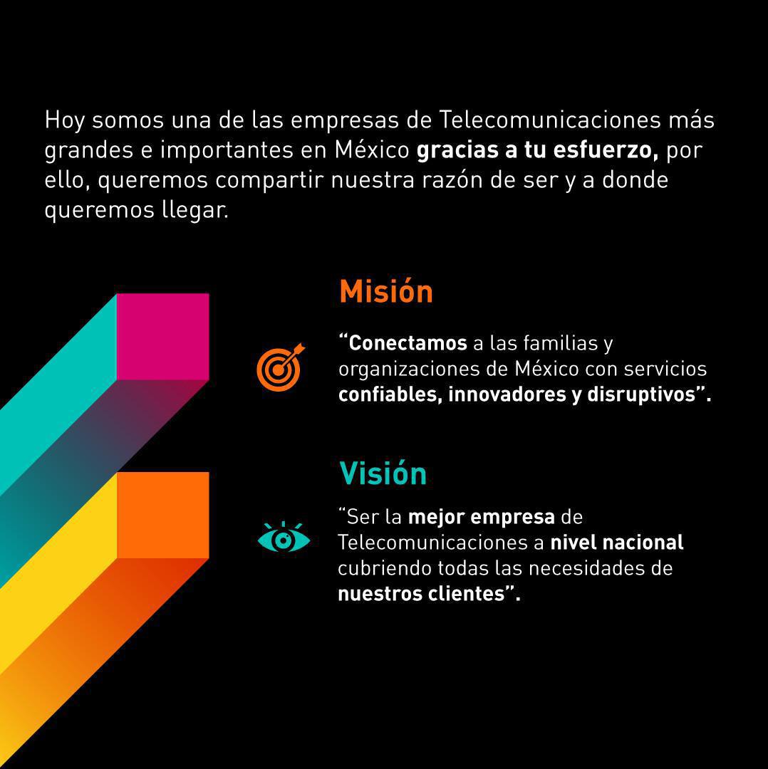 Misión / Visión 