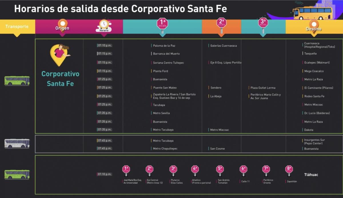 Transporte de Personal