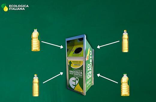 Punto Raccolta di Olio Esausto (Bottiglia)
