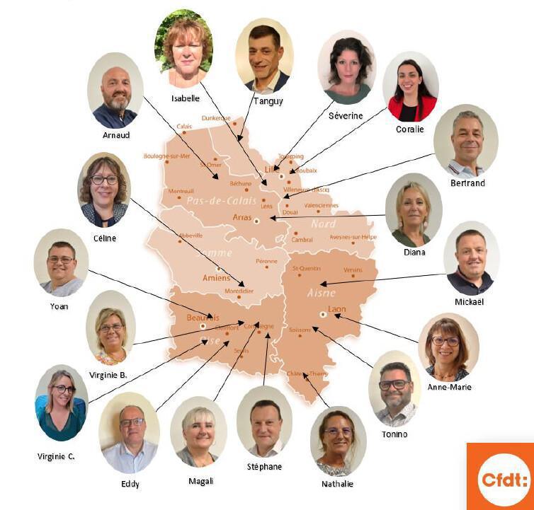 Fiche du rôle des représentants CFDT en CE HDF ! 
