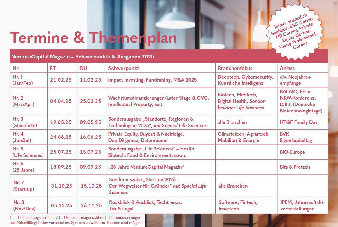 Ausgaben und Termine Ausgaben und Termine