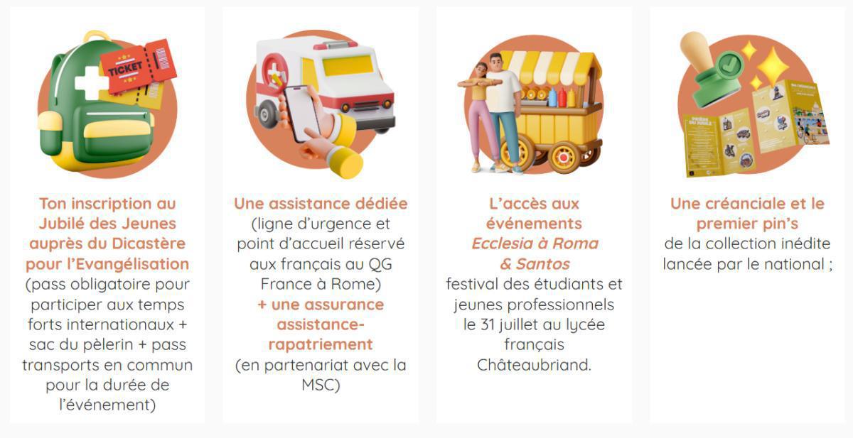 Inscription au jubilé des Jeunes
