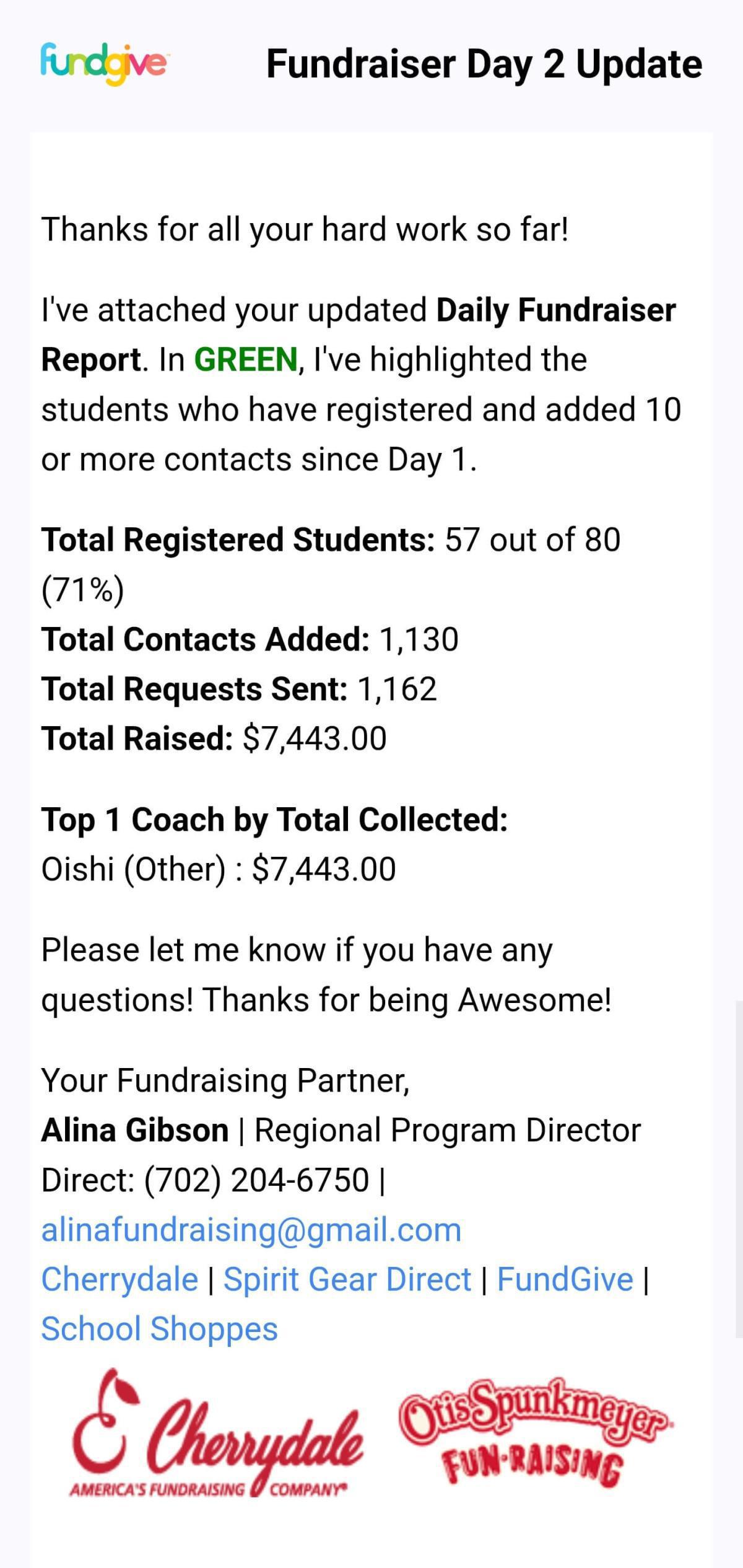 Sponsor Report Example